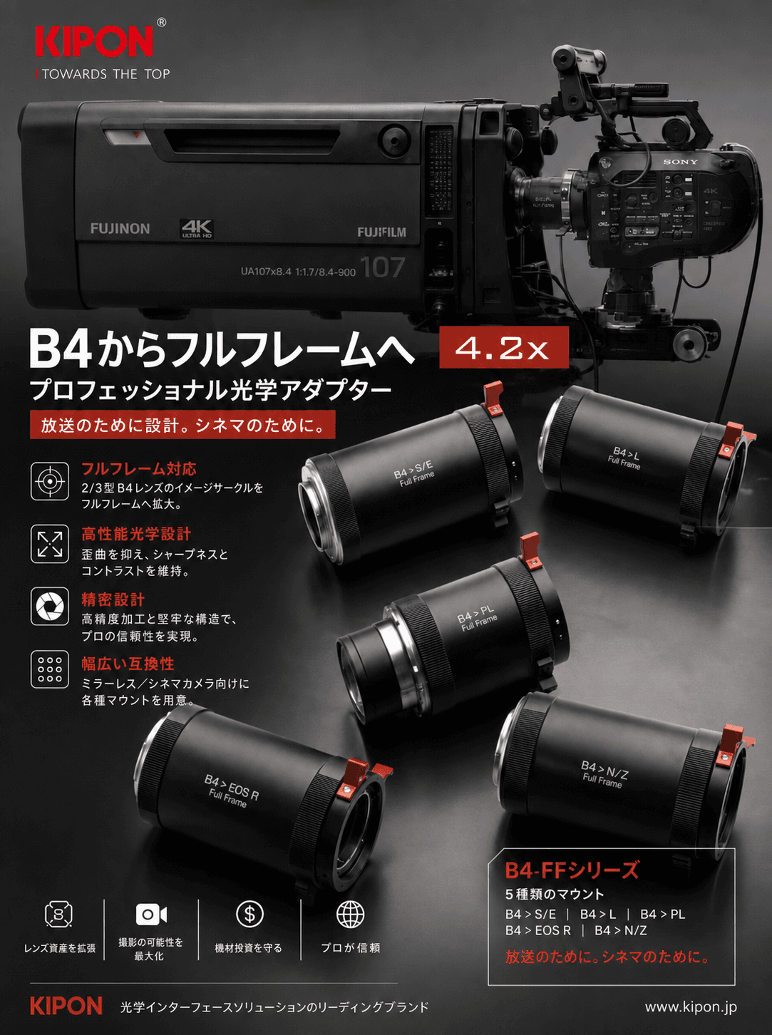 KIPON、4.2x B4-フルフレームコンバーター4機種を日本で発売