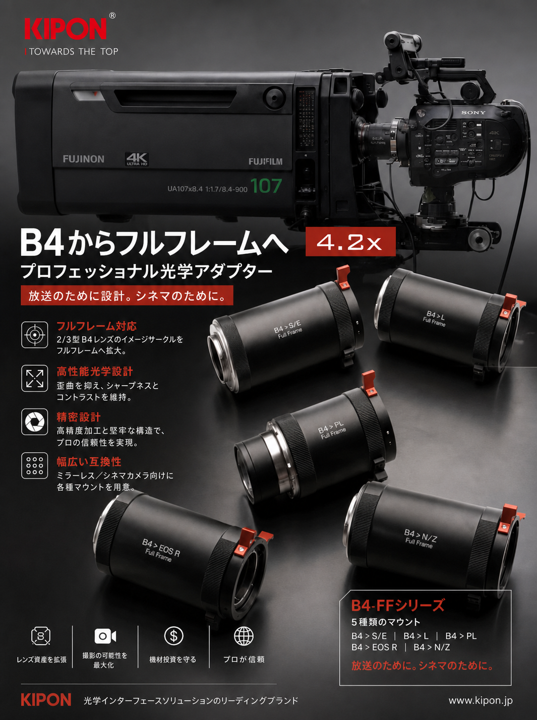 KIPON、4.2x B4-フルフレームコンバーター4機種を日本で発売